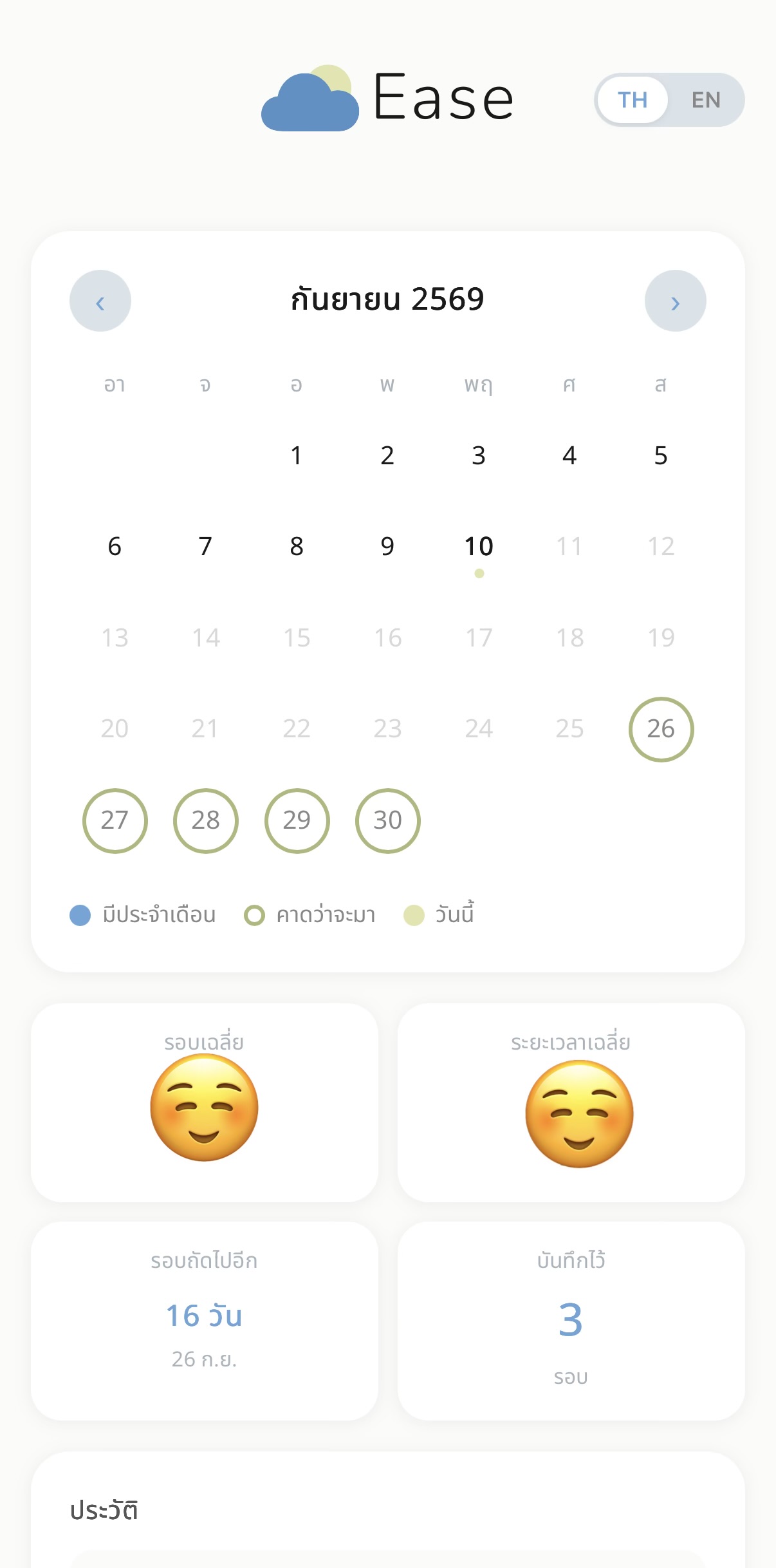Ease period tracker app screenshot